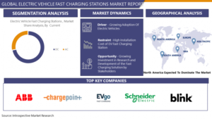 Electric Vehicle Fast Charging Stations Market