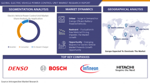 Electric Vehicle Power Control Unit Market : Key Trends and Forecast Research Report 2023 to 2029