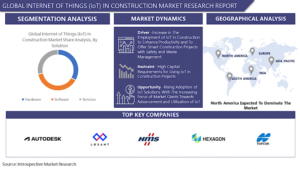 Internet of Things (IoT) in Construction Market - Growth, Trends, Industry Analysis, Forecast 2023-2029