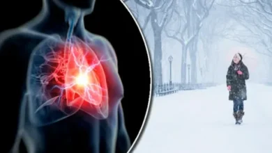 Winter Heart Care Tips